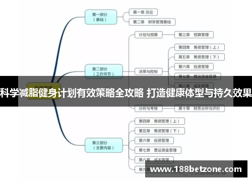 科学减脂健身计划有效策略全攻略 打造健康体型与持久效果