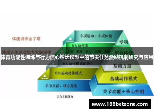 体育功能性训练与行为信心增长模型中的节奏任务激励机制研究与应用